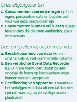 Uitgangspunten verzekeraars over voertuigdata