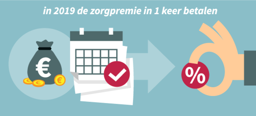 in-2019-de-zorgpremie-in-1-keer-betalen.png