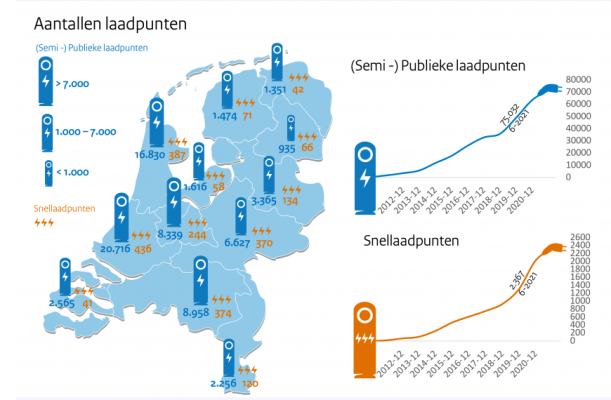 oplaadpunten.PNG