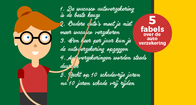 5 fabeltjes over de autoverzekering