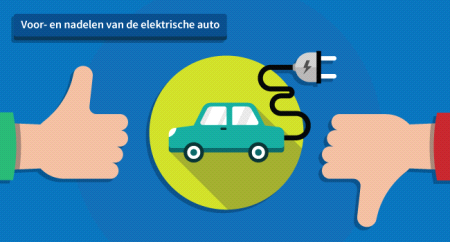 De grootste voordelen en nadelen van de elektrische auto