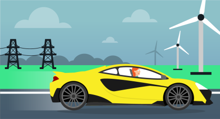 Wat kost een Tesla jou in de maand?