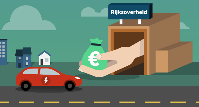 De fiscus als hoofdsponsor van Tesla en Jaguar? | Poliswijzer