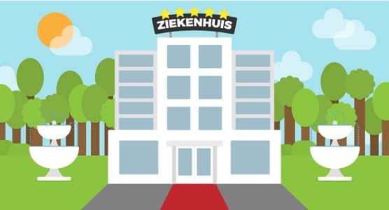zorgkosten