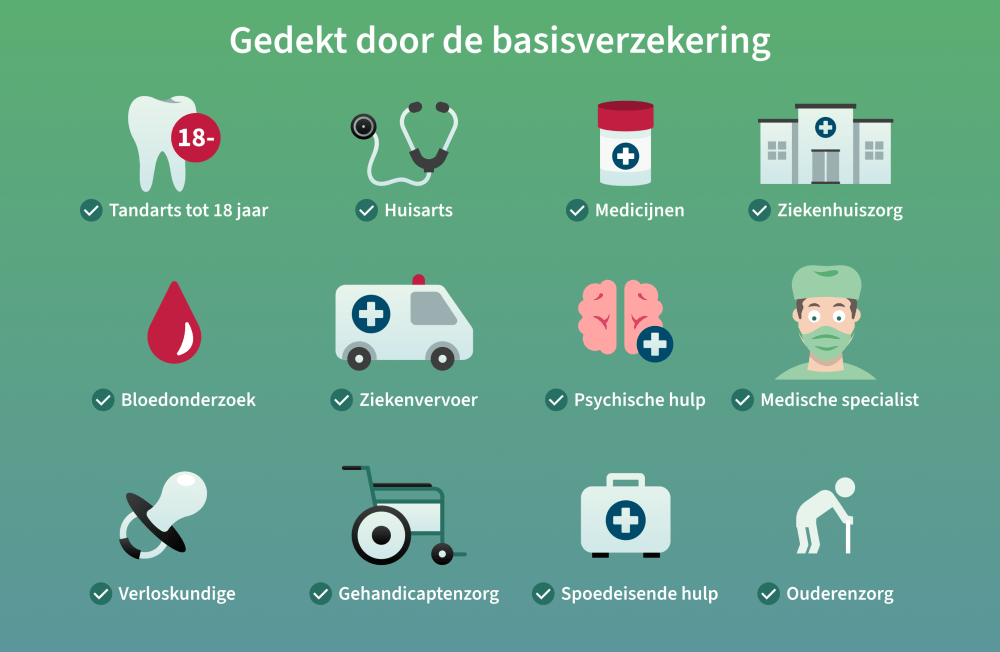 gedekt-door-de-basisverzekering.png