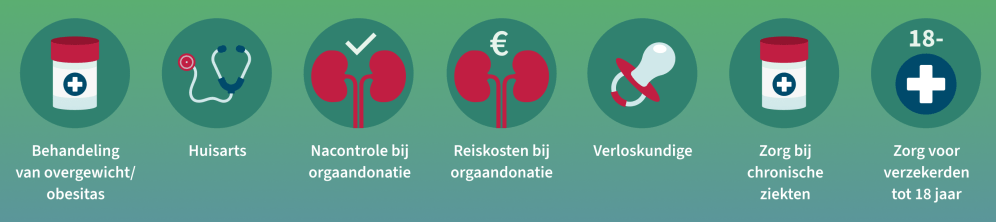 infographic-wat-valt-niet-onder-eigen-risico.png