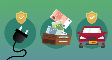 Onrust in de wereld raakt je portemonnee: zo houd je grip op je kosten