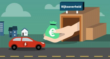 De fiscus als hoofdsponsor van Tesla en Jaguar?