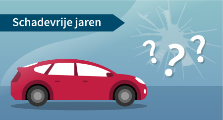 Schadevrije jaren: 10 veelgestelde vragen