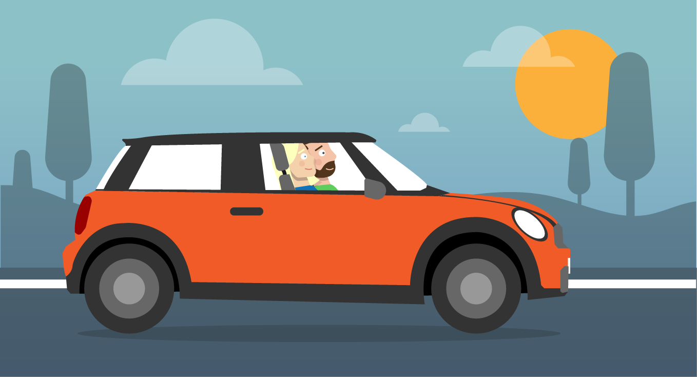 Wat kost de Jeep Compass per maand?