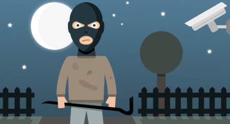 Op vakantie? Zorg voor ‘Home Alone’ preventie tegen diefstal