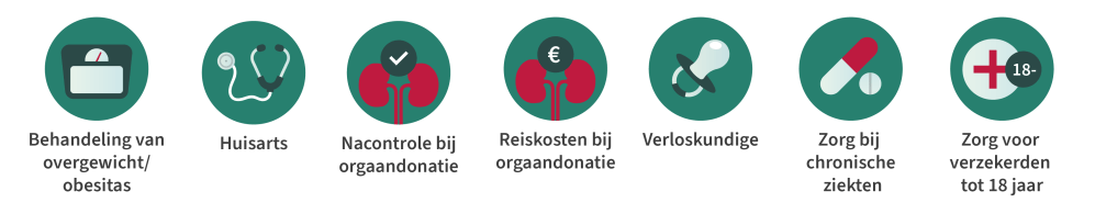 geen eigen risico