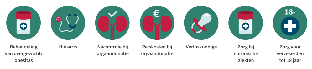 infographic-wat-valt-niet-onder-eigen-risico-1.png