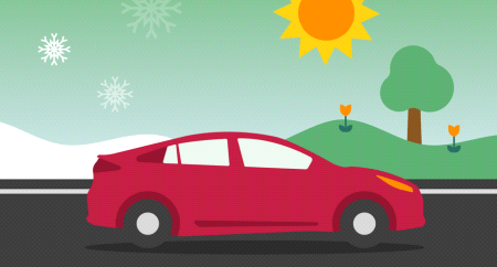 Winter vs voorjaar: moet je je autoverzekering hierop aanpassen?