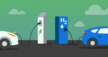 Een auto op waterstof heeft voordelen ten opzichte van de elektrische auto