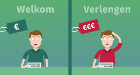 Nieuwe klanten betalen minder dan bestaande klanten, zo profiteer jij ook!